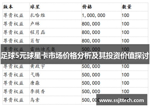 足球5元球星卡市场价格分析及其投资价值探讨